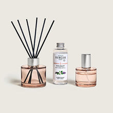 Coffrets mini duo parfumés